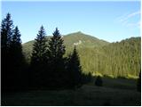 Planina Vodol - Koča na Travniku